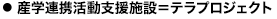 産学連携活動支援施設＝テラプロジェクト